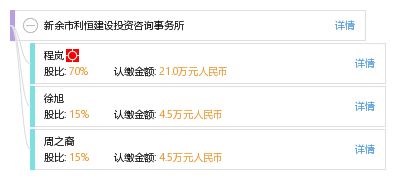 專業(yè)引領(lǐng)未來 新余市利恒建設(shè)投資咨詢事務(wù)所的投資咨詢服務(wù)
