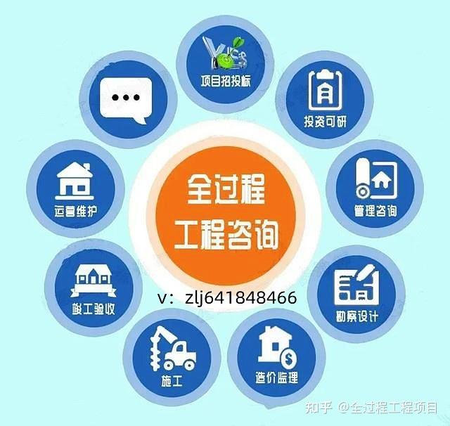 全過程工程咨詢服務(wù)已搭上政策東風(fēng)！創(chuàng)新轉(zhuǎn)型促進(jìn)高質(zhì)量發(fā)展